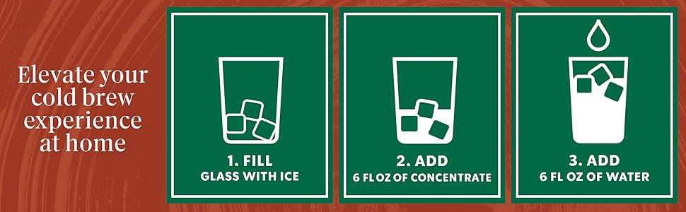 Fill glass with ice, 6 fluid ounces of concentrate and 6 fluid ounces of water.