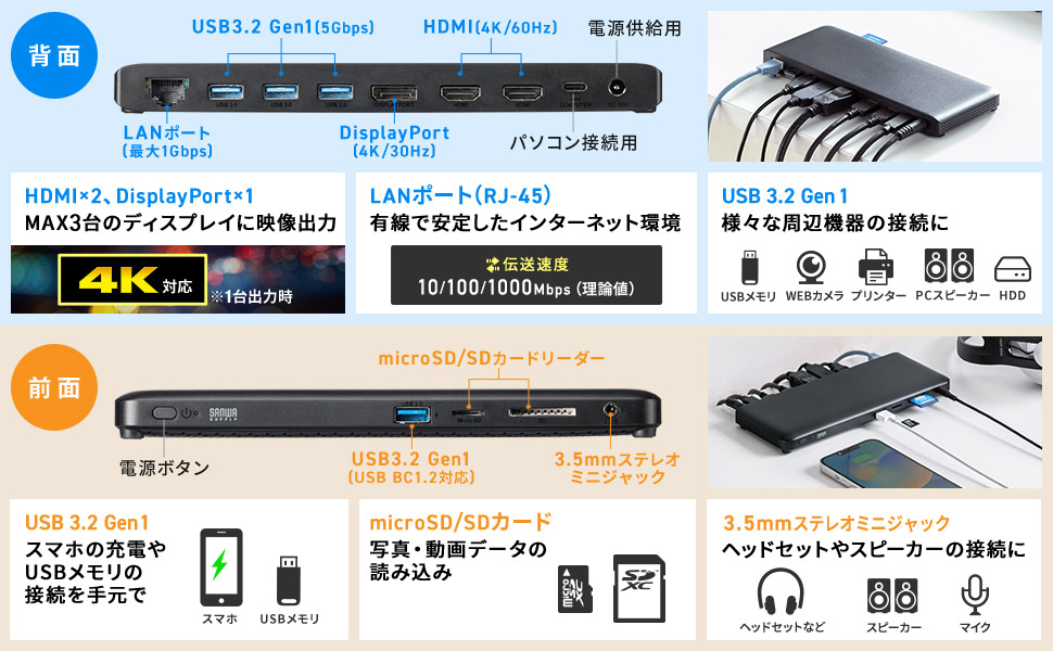 ③専用画面 楽天市場】【楽天1位受賞】ドッキングステーション HDMI 2つ 3
