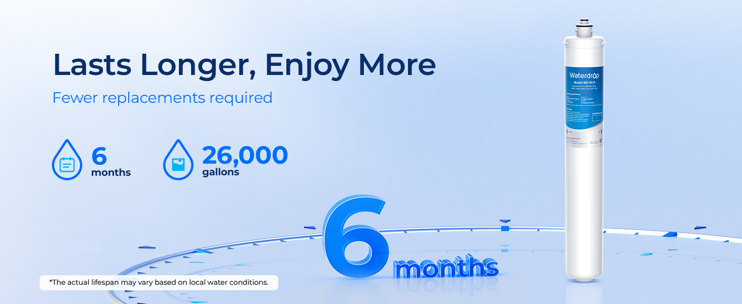 Waterdrop I2000 2 Under Sink Water Filter, 26K Gallons