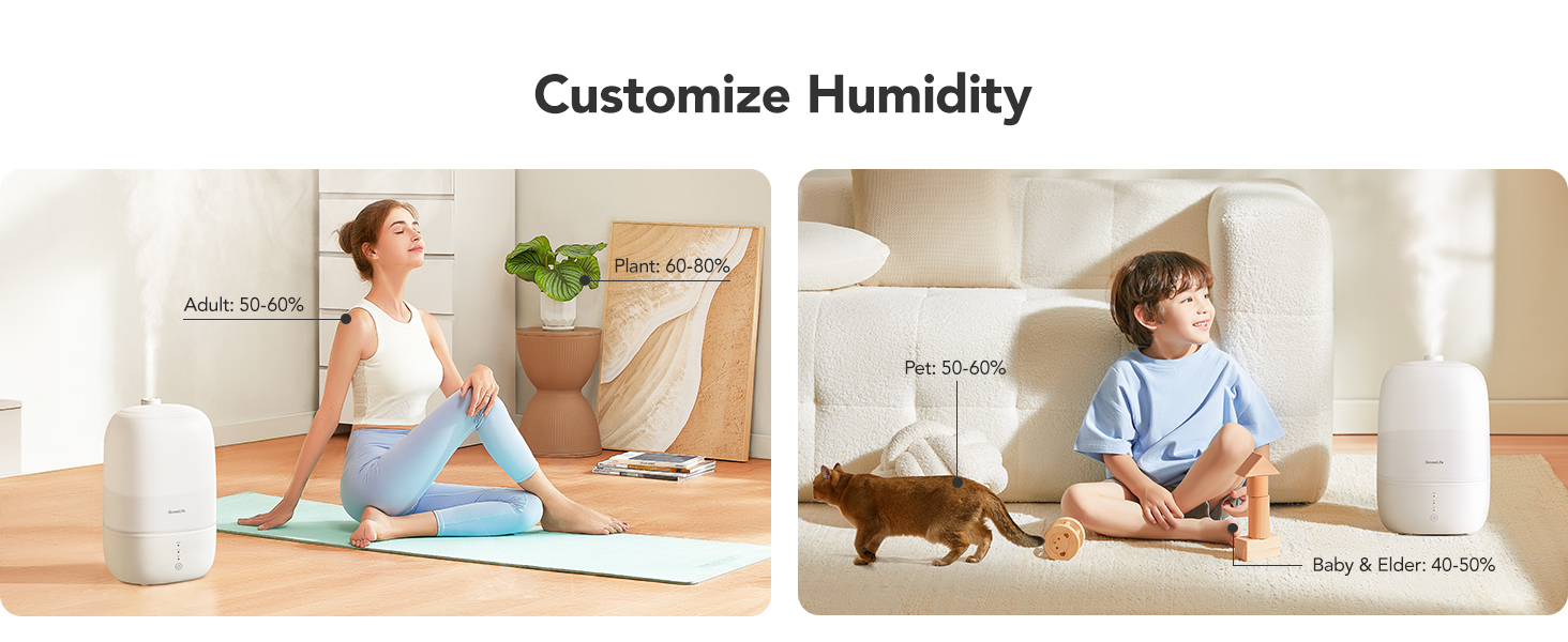 Adjustable Humidity