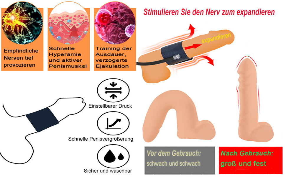 OnundOn penisring cockring penispumpe