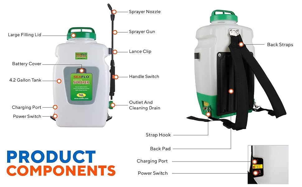 SEAFLO Battery Powered Backpack Sprayer