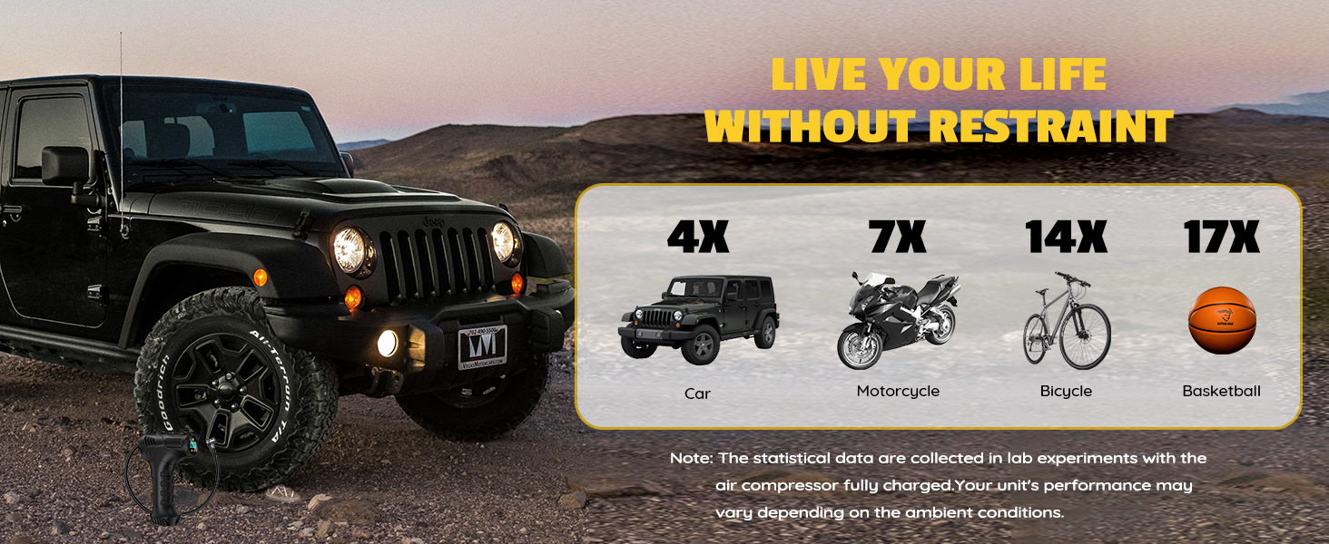 Haquno Cordless Tyre Inflator Handheld Air Compressor, 12V Portable 5200mAh Rechargeable Car Tyre Pump, 150PSI Electric Digital Car Air Pump with LED Light & 4 Nozzles for Car, Motorcycle, Bicycle 8 Cordless Tyre Inflator Air Compressor