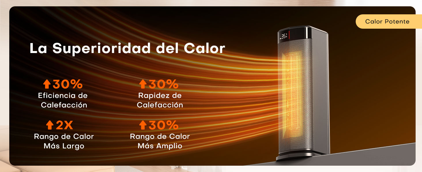 con diseño oscilante. La imagen destaca las características de calefacción superiores: 30% de eficiencia, 30% más rápido de calentamiento, 2 veces más rango de calor y 30% más de rango de calor