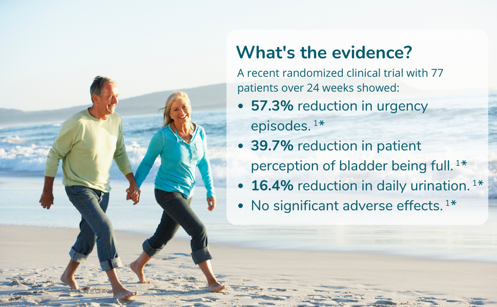 Clinical evidence about Utiva Bladder Health