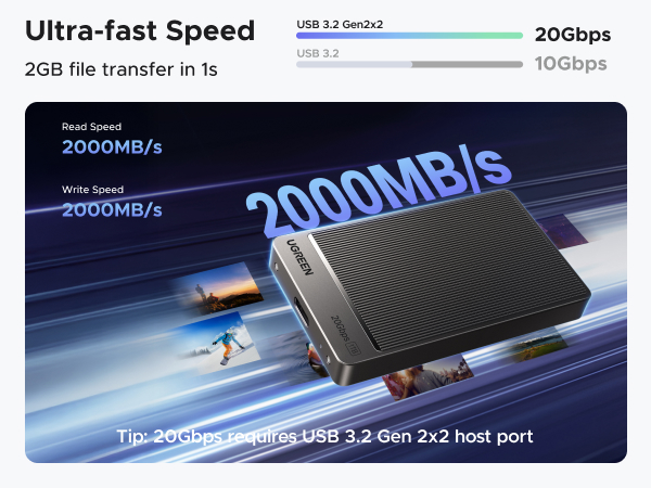 Amazon.com: UGREEN 1TB Portable SSD UP to 2000MB/s, USB C SSD