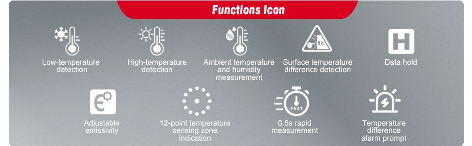 Infrared Thermometer Gun