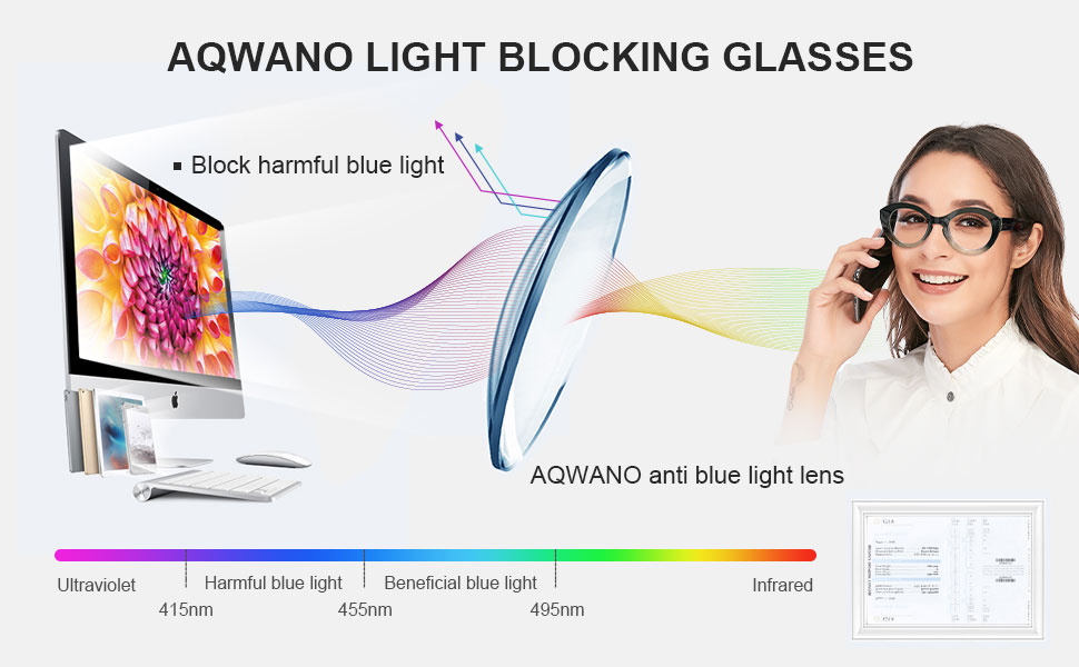 round oversized Reading Glasses Women Stylish Readers 0 1.0 1.25 1.5 1.75 2.0 2.25 2.5 2.75