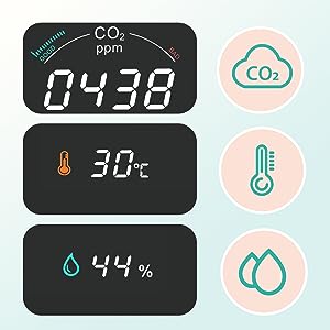 3 in 1 CO2 Monitor