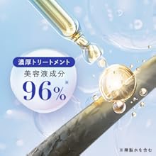 Spaniq、Spanike、Nanoglo治療。