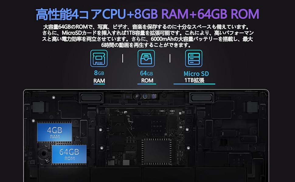 Amazon.co.jp: 【2023 Android12 タブレット】BMAX I10Pro T310