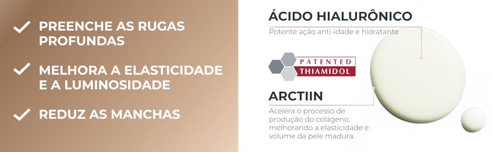 A combinação de Ácido Hialurônico, Arctiin e Thiamidol preenchem rugas profundas e reduz manchas.