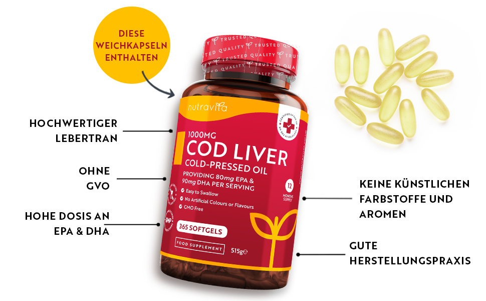 Lebertran Kapseln 1000mg - 365 Fischöl Kapseln - Hochwertiges Fish Oil ...
