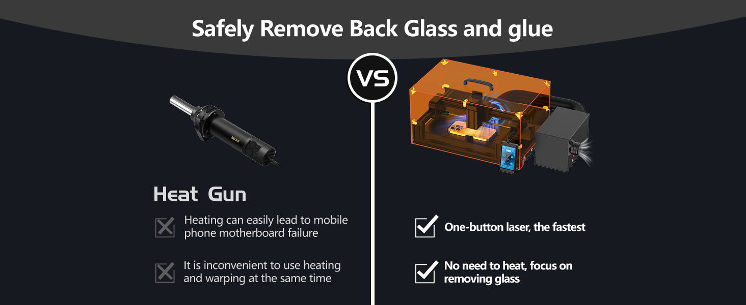 Laser Machine for iPhone