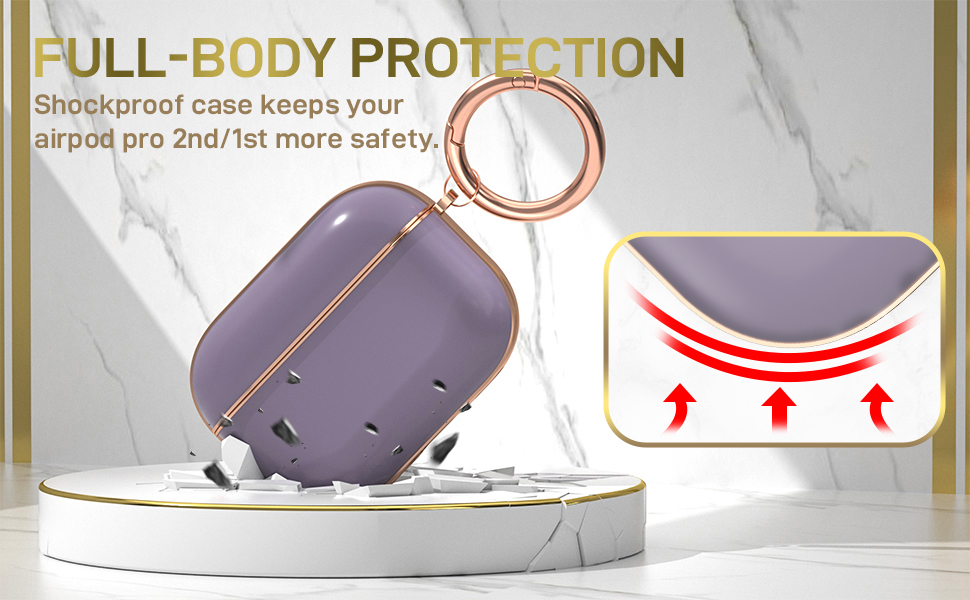 Maxjoy for Airpods Pro 2nd Generation/1st Generation Case