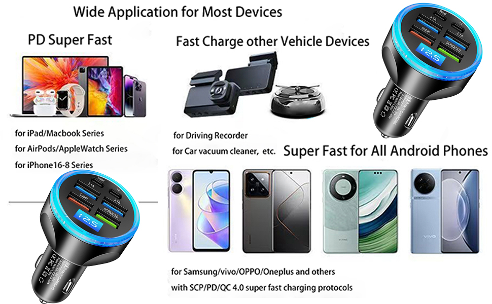 PD 30W Multi Port Car Charger