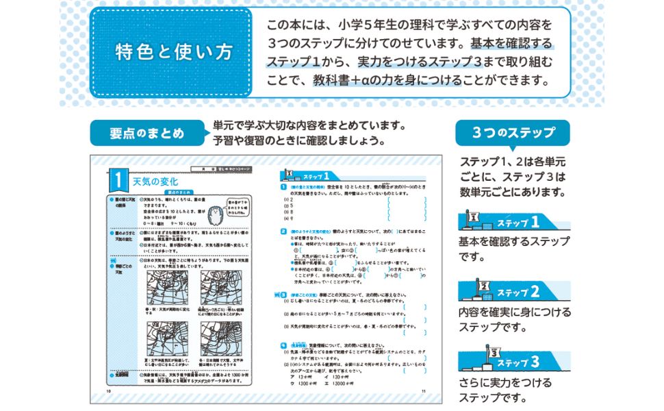 (Sale 中入手難)グノーブル最新版５年生理科のテキスト Sale 中入手難)グノーブル最新版5年生理科のテキスト 入手難