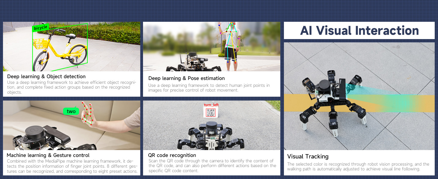 Amazon.com: Yahboom ROS Robotic Kit DIY Programming Development Hexapod ...