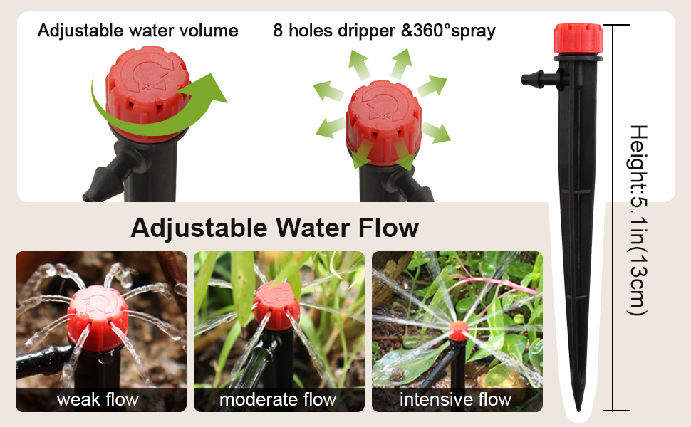 40PCS Drip Emitters for 1/4" Drip Irrigation Tubing