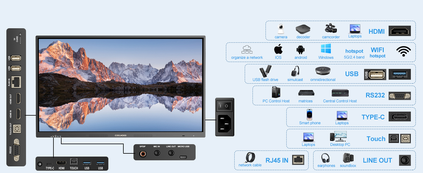 65&#34; Smart Board