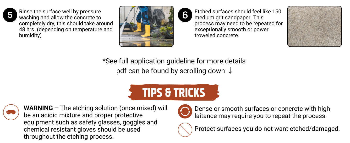 Liquid Rubber Concrete Etch Powder Paint Prepper, Brick