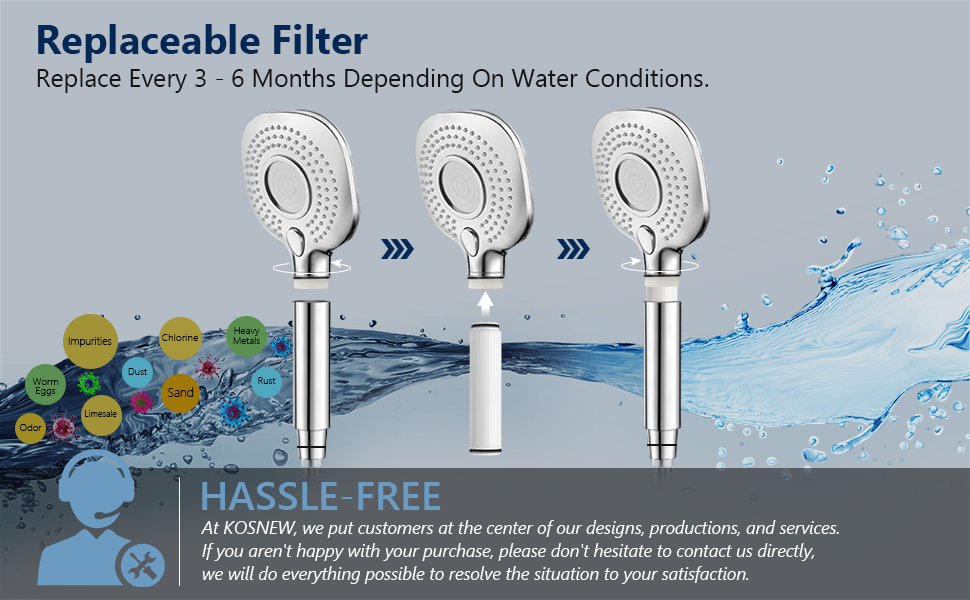 KOSNEW Filtered Shower Head Bundle with an Extra Shower Filter
