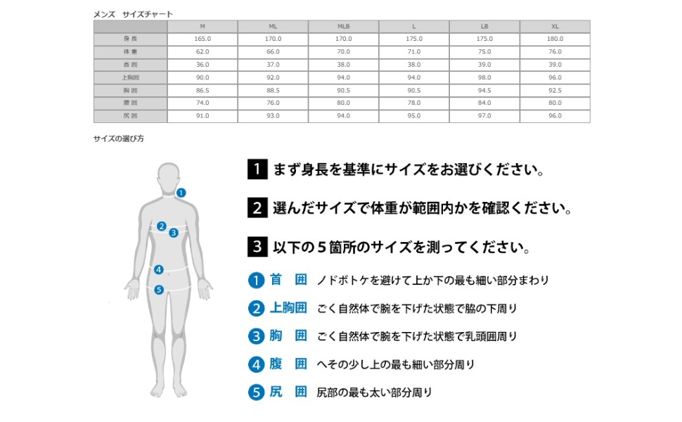 美品オニール 3x2 スプリング Amazon | 【オニール公式/展示品・未使用】 ショートスリーブ