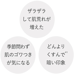 Thoroughly care for your sebum trouble.