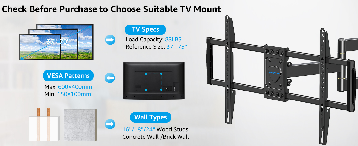TV MOUNT