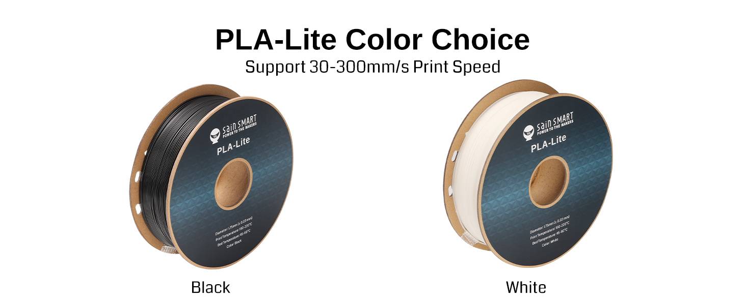 pla