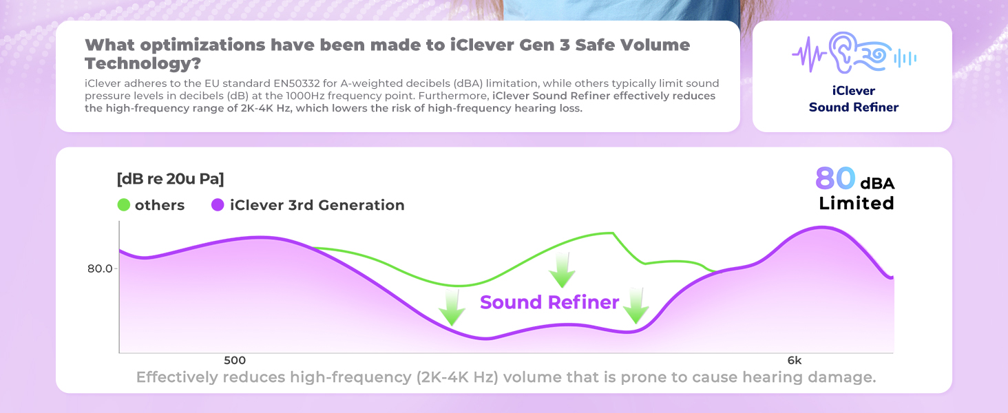 sound - frequency ( k - 4 - 4 - 4 - 4 - 4 ) sound refresher generation sound refresher generation sound refresher generation sound refresher generation sound ref