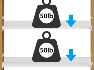 Excellent Weight Bearings：