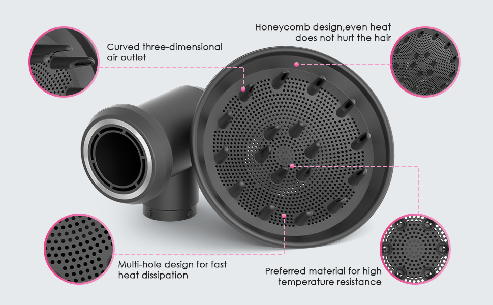 SHISUIZHE Hair Diffuser and Adaptor