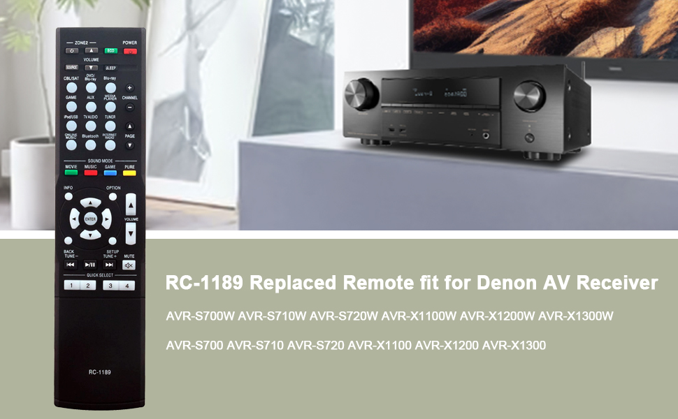 Amazon.com: RC-1189 Replaced Remote fit for Denon AV