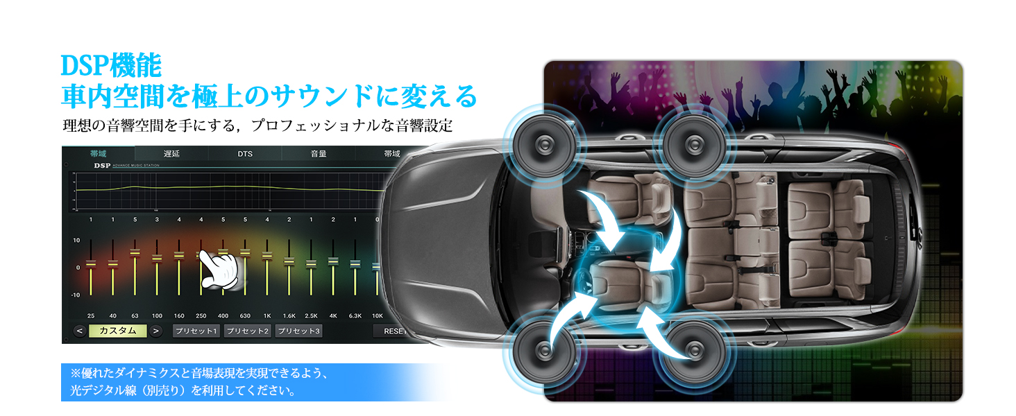 DSP ディスプレイオーディオ