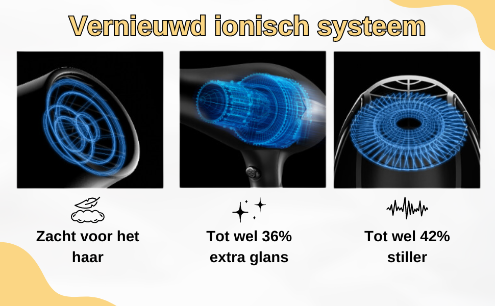 Ionisch goed