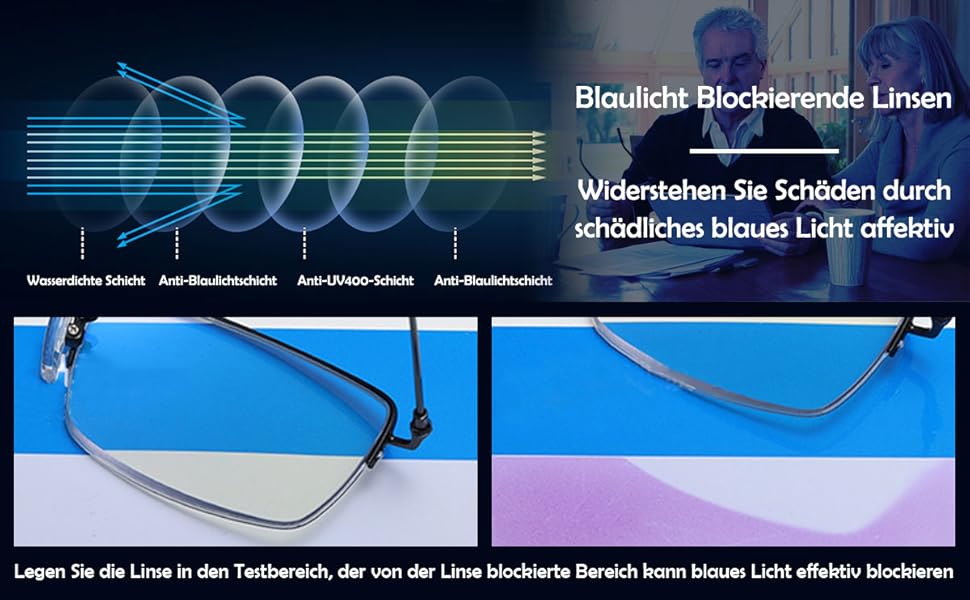 lesebrille computerbrille, Lesebrille damen herren 1,0 1,5 2,0 2,5 3,0 3,5 4,0