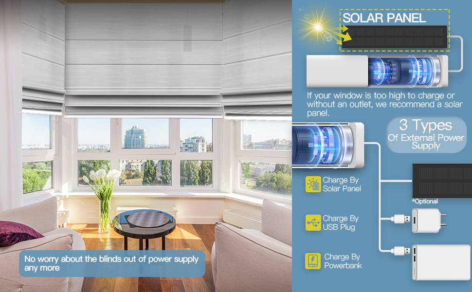 CITOLEN Motorized Blinds with Remote Electric Blinds Remote