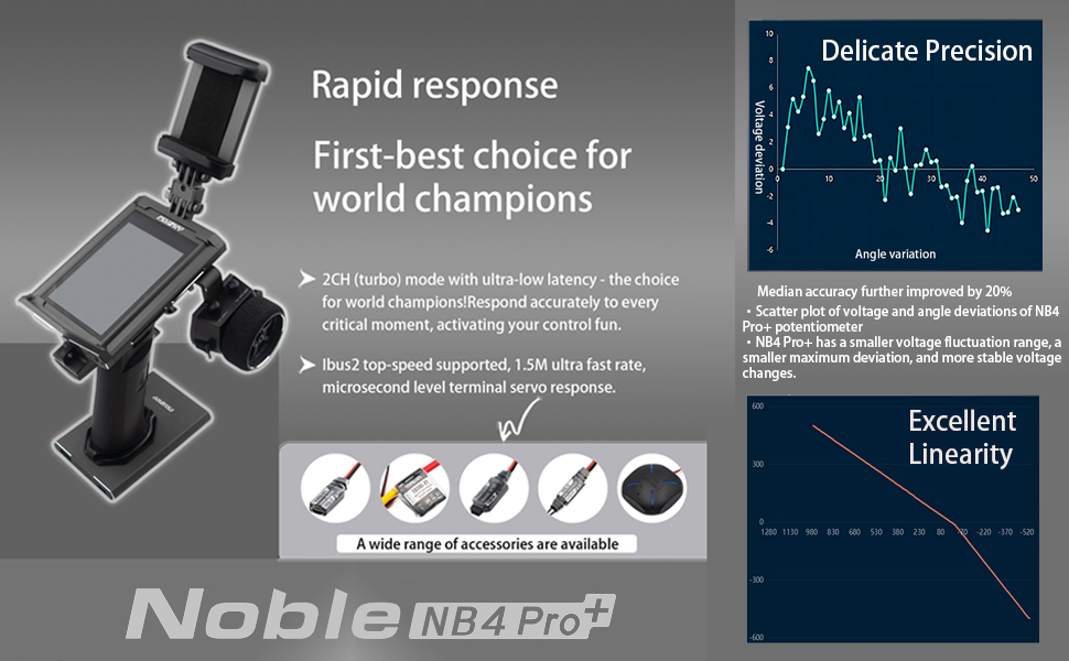 Amazon.com: GoolRC Flysky Noble NB4 Pro+ Remote Controller, 2.4GHz