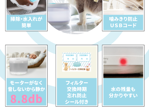 Amazon.co.jp: 【獣医師監修】自動給水器 ノメルン 犬 猫 給水器