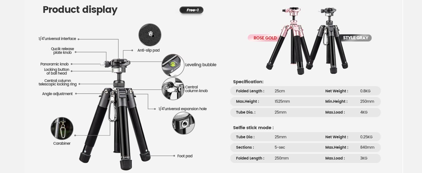TRIPOD DETAIL