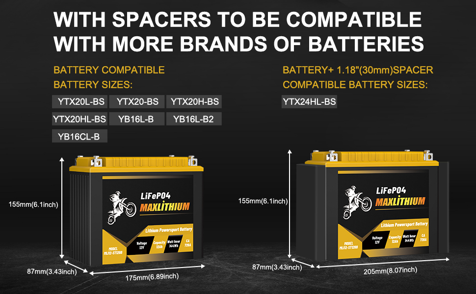 Amazon.com: YTX20L-BS/YTX20-BS 12V 12Ah 720A Lithium Powersports ...
