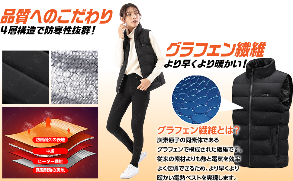 ＊グラフェン繊維ヒーター付きベスト 日本製グラフェン繊維ヒーター 電熱ベスト 23箇所発熱 加熱