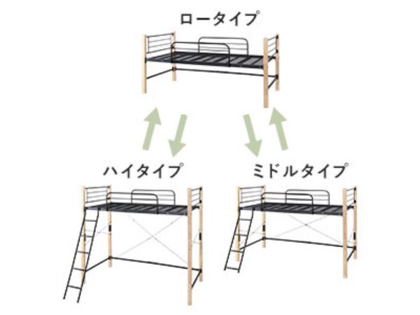 Amazon｜RASIK ロフトベッド ロータイプ シングル フレームのみ