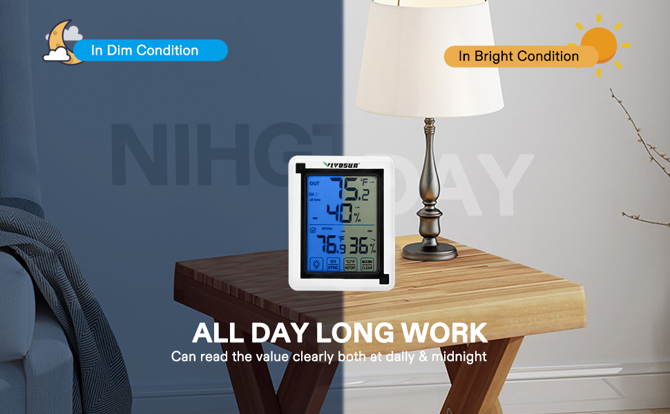 VIVOSUN Wireless Thermometer and Hygrometer with 3 Remote Sensors