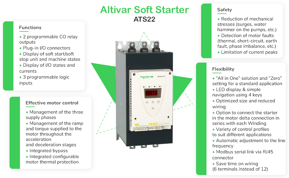 Dropper ats22d47q ATS22 Progressive Starter Electronic Control, 265 mm