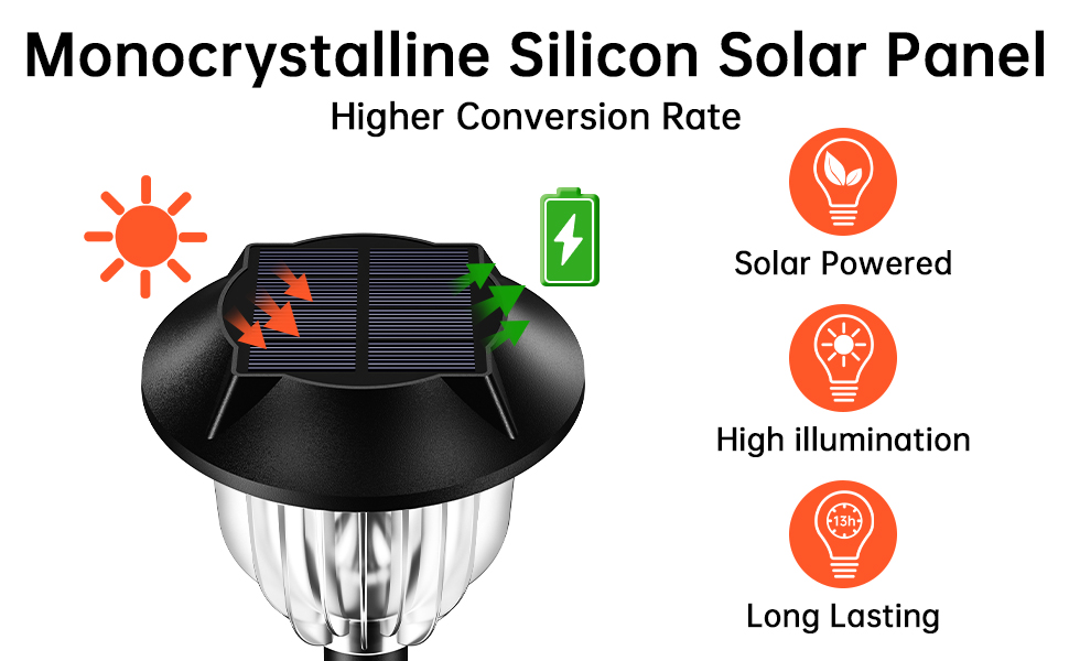 Solar Lights Garden Decor