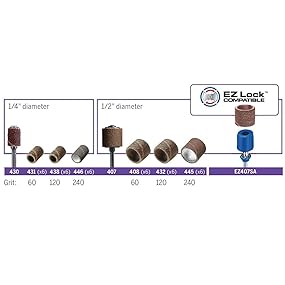 Small manufacture image 1