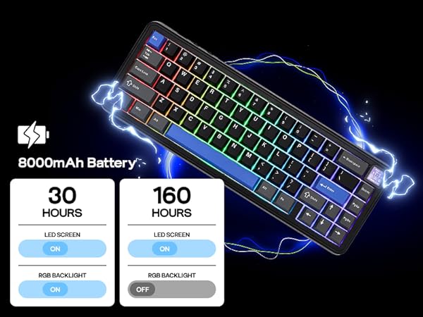 Amazon.com: EPOMAKER HE65 Mag Wireless Magnetic Keyboard