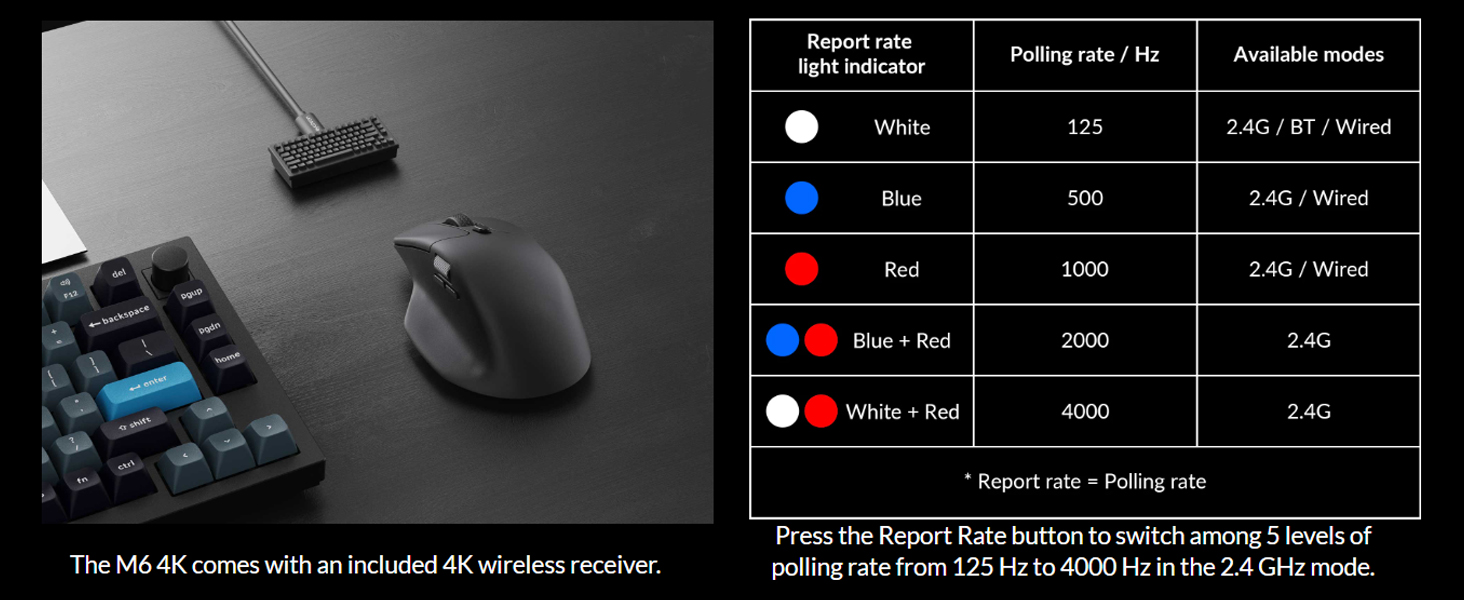 KEYCHRON M6 MOUSE